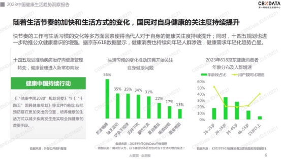 Bsports体育简橙养生瑜伽总教头王蕊：养生瑜伽是疗愈的新风向(图1)