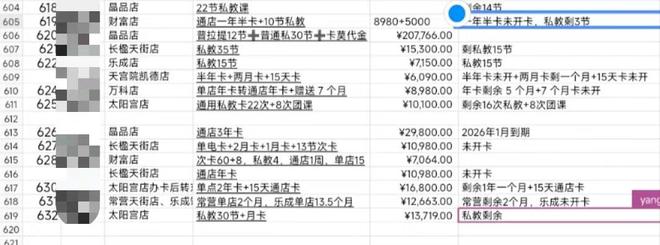 Bsports体育一夜关停！卡莫瑜伽“跑路”疑云升级法定代表人回应(图3)