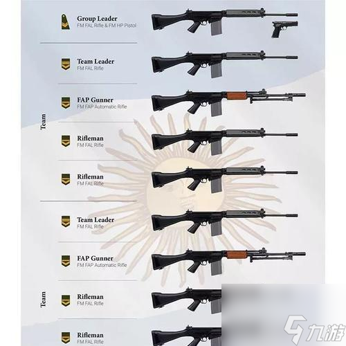 B体育·(sports)官方网站《逃离塔科夫》新手必玩枪械推荐 掌握这些枪械(图1)