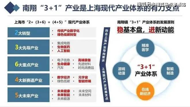 B体育·(sports)官方网站2025时代之城(时代之城)官方网站-时代之城百(图3)